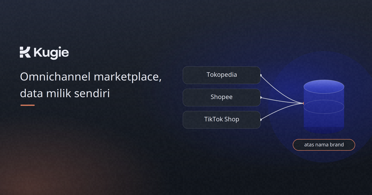 Omnichannel marketplace untuk brand — dashboard multi-toko vs data pesanan milik sendiri, Kugie